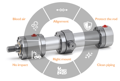 Mounting hydraulic cylinders: golden rules to prevent premature failures
